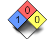 NFPA 704 four-colored diamond