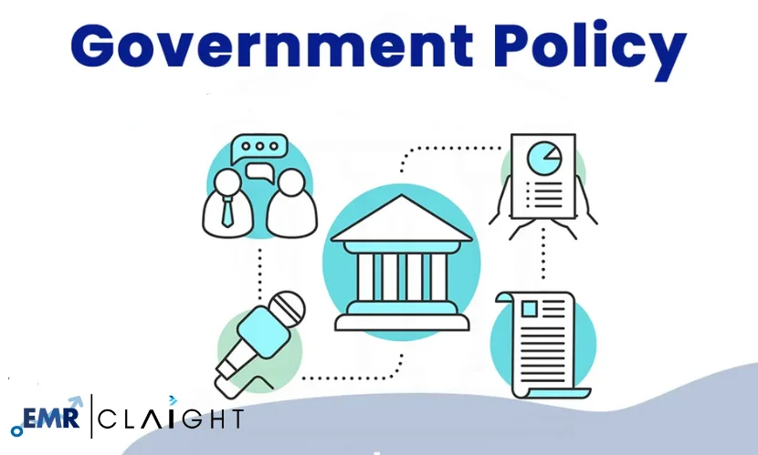 Awareness of current government policies and scheme in india