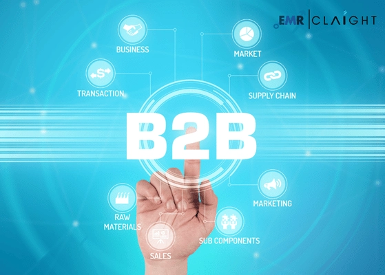 B2B Buyer Behavior