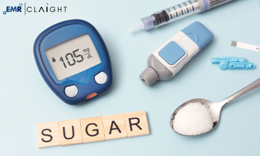 India Diabetes Market
