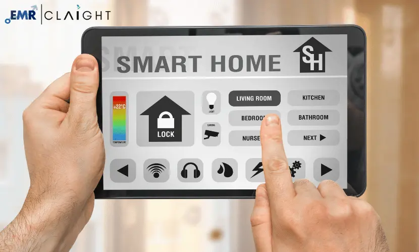 Different Expectations of Consumers Towards Smart Home Devices