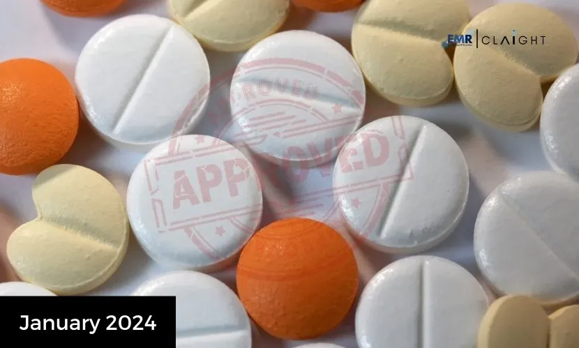 January 2024 Global Drug Approvals