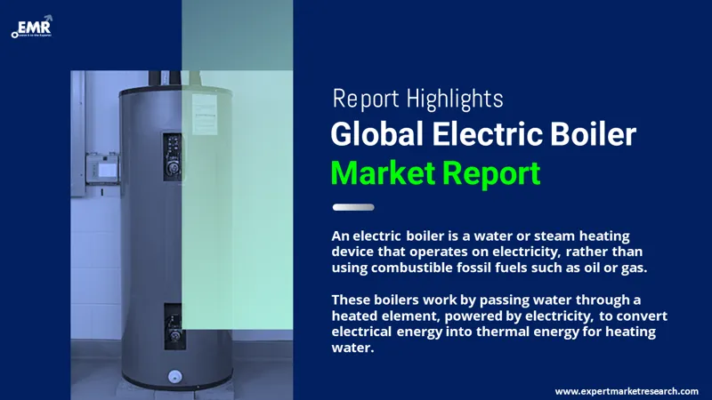 Industrial Electric Boiler Market Size, 2023 – 2032 Report