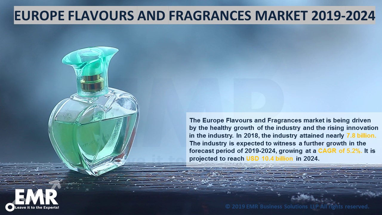 Europe Flavours and Fragrances Market Industry Analysis 20202025