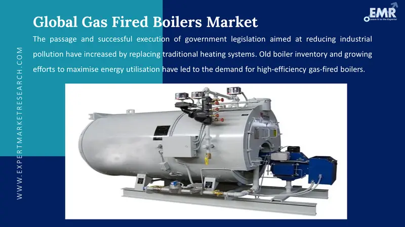 https://www.expertmarketresearch.com/files/images/gas-fired-boilers-market.webp