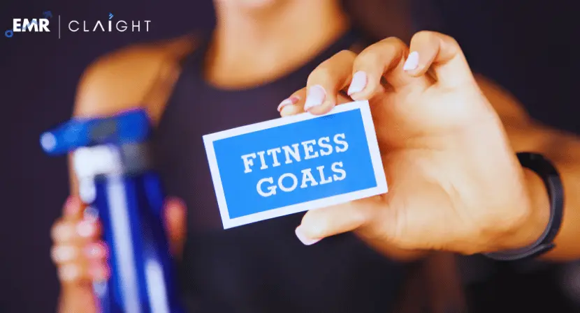 Top 3 Fitness Goals Gen Z look to Improve Health