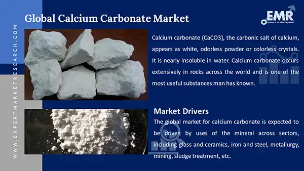 Calcium Carbonate CaCO3 Chemical Filler Building Materials Paint - China  Calcium Carbonate, CaCO3