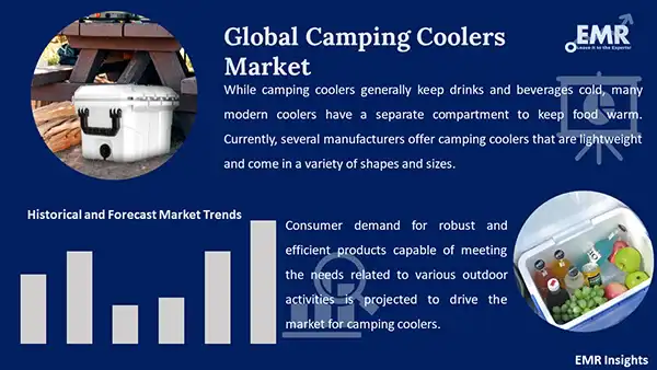 https://www.expertmarketresearch.com/files/images/global-camping-coolers-market.webp