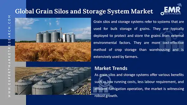 Silos - Systems
