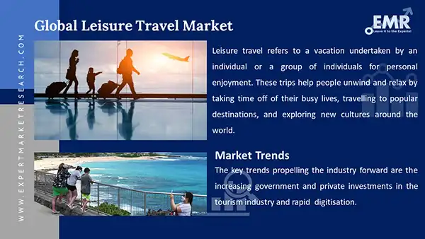 leisure travel market