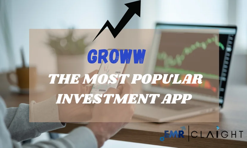 Most Used Investing Apps