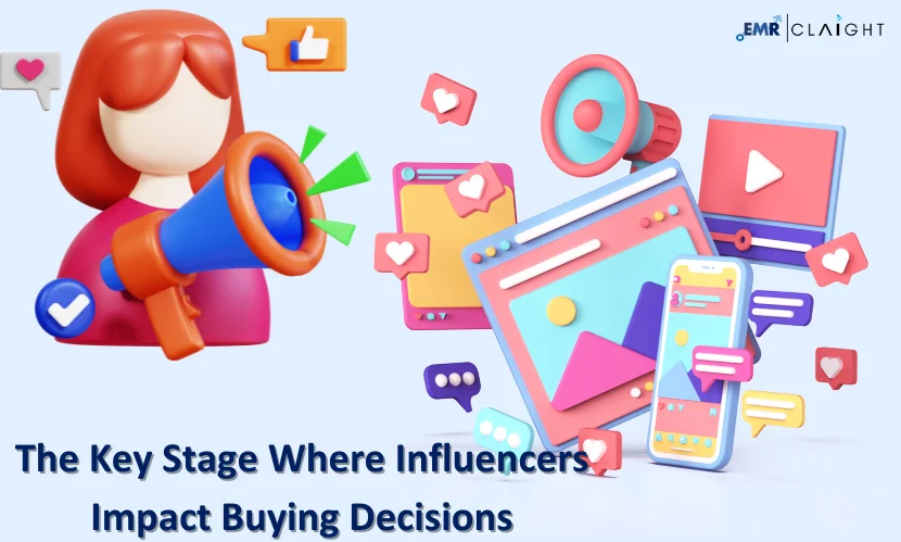 Key Stages Where Influencers Impact Buying Decisions