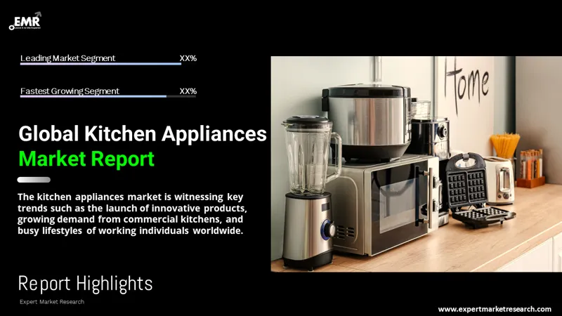 Small Kitchen Electrical Appliances Market: Key Facts And Forecast  Predictions Presented Until 2031 By MRI