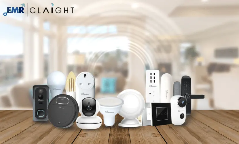 Most Popular Smart Home Devices