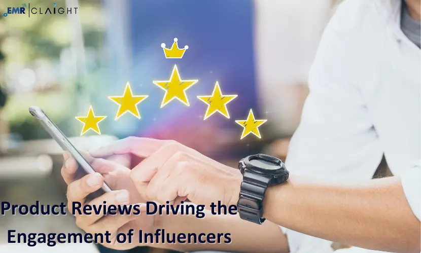 Product Reviews driving the Engagement of Influencers