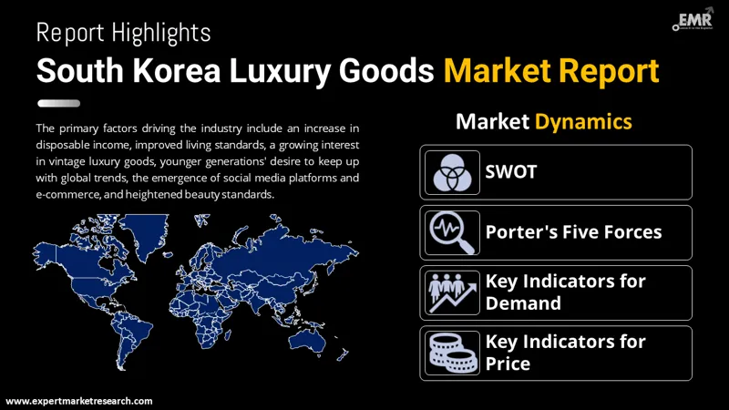 Luxury labels increase focus on burgeoning South Korean market