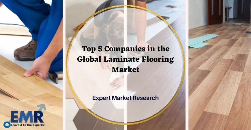 Top Companies in the Global Laminate Flooring Market