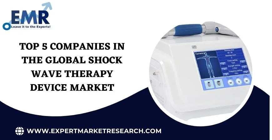 https://www.expertmarketresearch.com/files/images/top-5-companies-in-the-global-shock-wave-therapy-device-market.webp