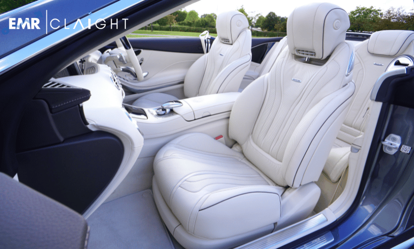 Automotive Seats Market