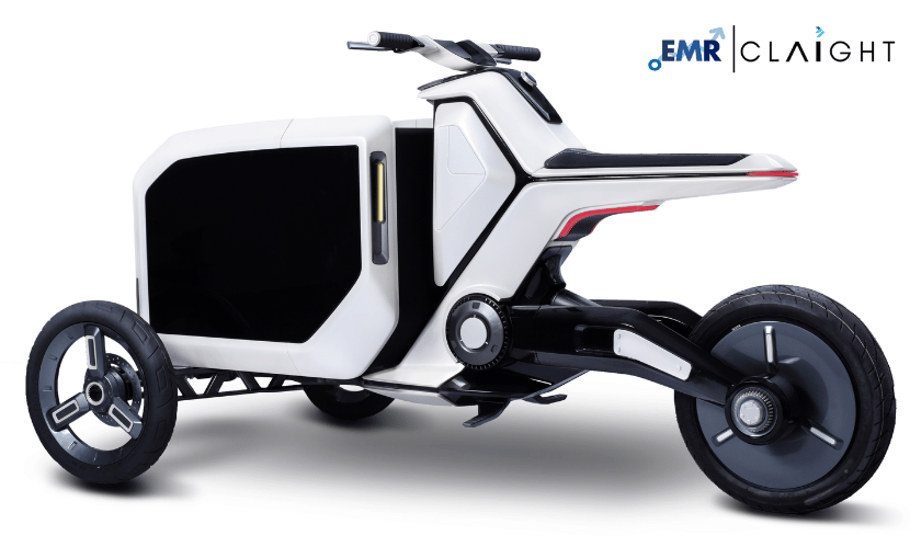 Global Electric Cargo Bikes Market