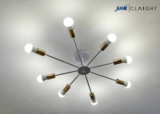 Top LED Lighting Companies in Vietnam