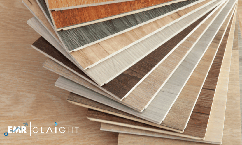 Global Plywood Market