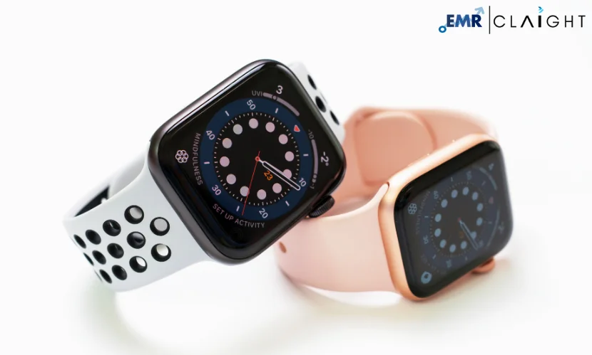 Top Rated Smartwatch Features 2024