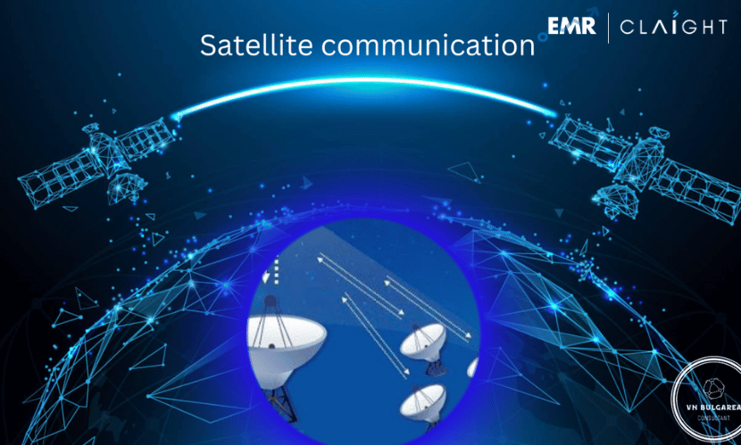 Satellite Communication (SATCOM) Market