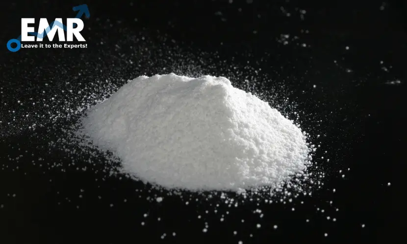 Sodium Cocoyl Isethionate (SCI) Market, Industry Data Analytics