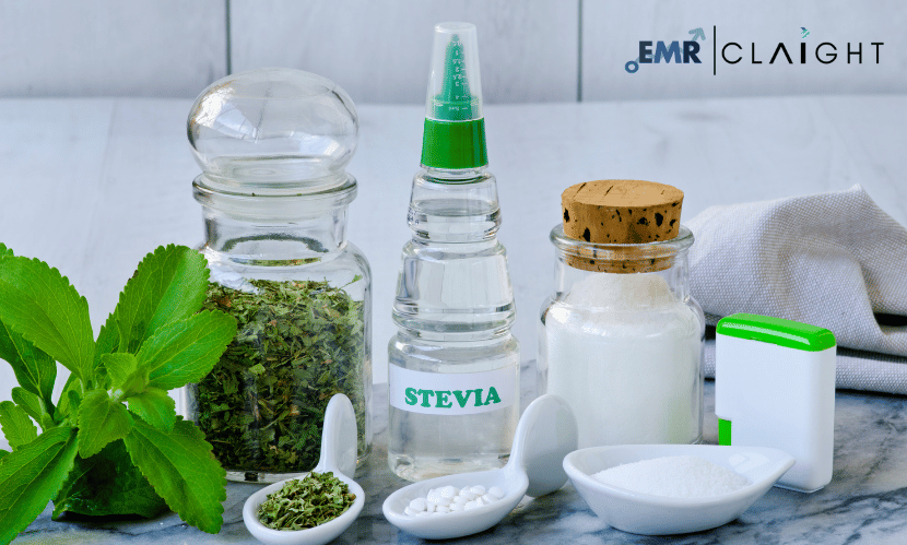 Stevia Market