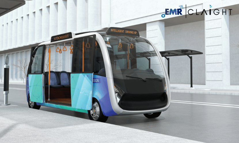 United States Electric Bus Market
