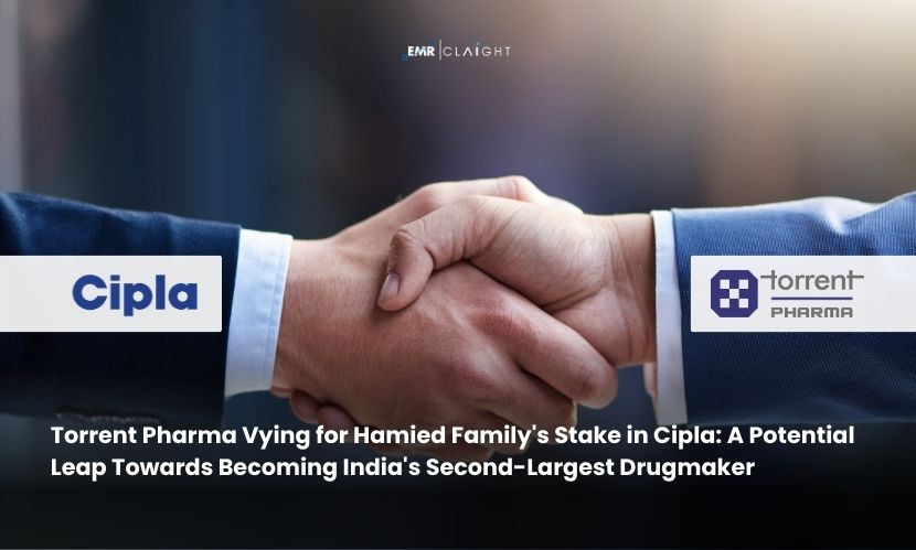 Torrent Pharma Aiming to Acquire Hamied Family’s Cipla Stake