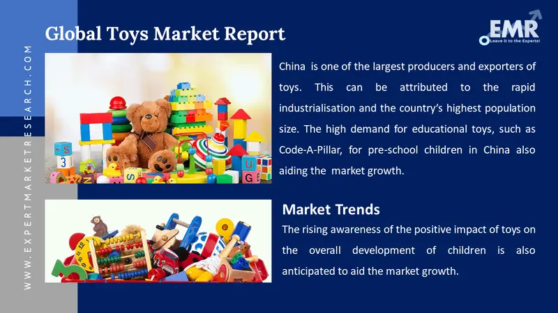 7 Trends Driving the Toy Industry In 2024