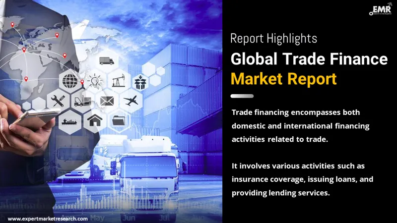 Non-Bank Trade Finance Market SWOT Analysis by Key Players 
