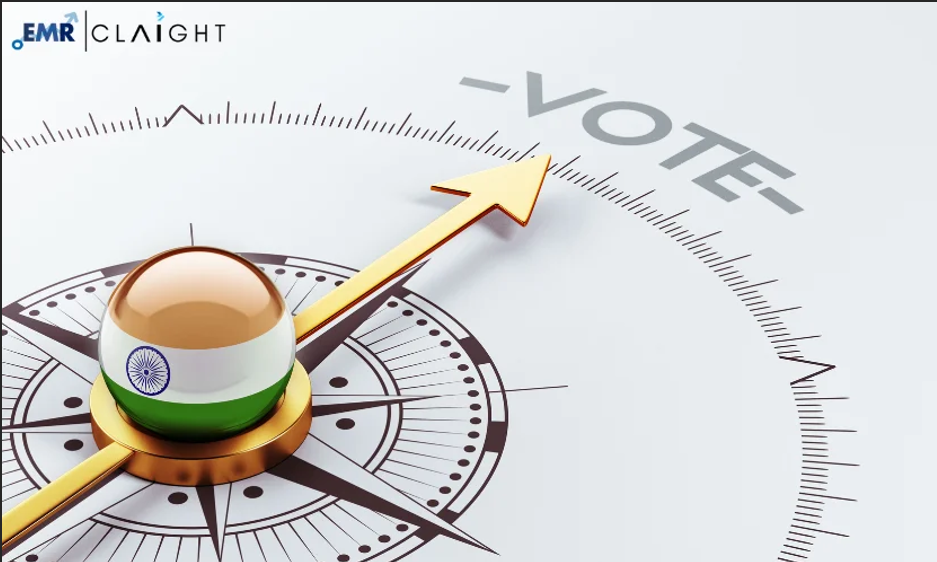 Voting in India